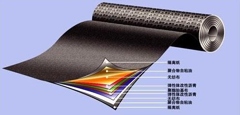 防水材料