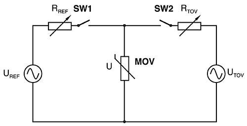 低壓系統(tǒng)TOV故障情況的示例測試電路