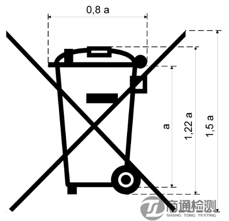 回收標(biāo)志