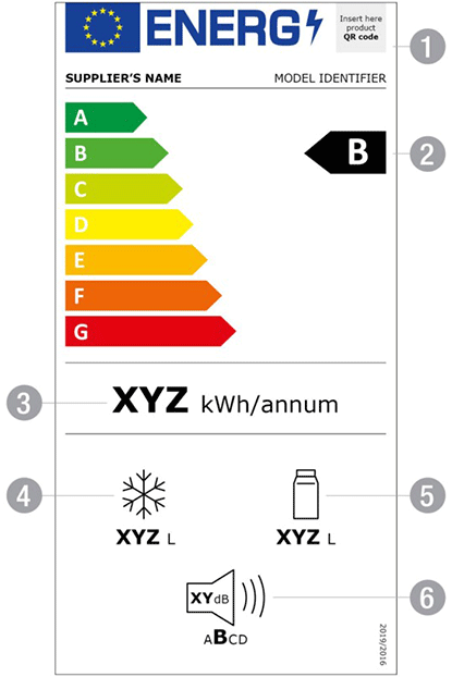 冰箱歐盟能效標(biāo)簽