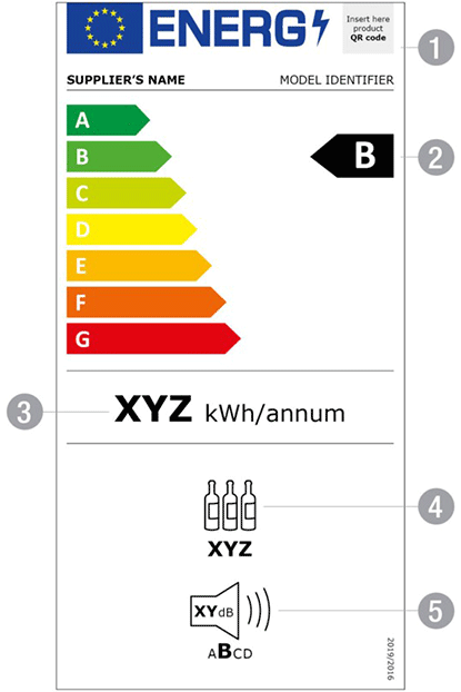 酒柜歐盟能效標(biāo)簽